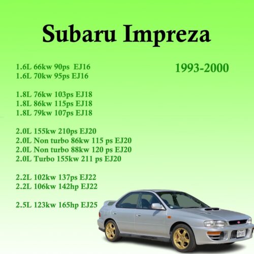Subaru Impreza WRX STI Repair manual 1993-2000 Pdf