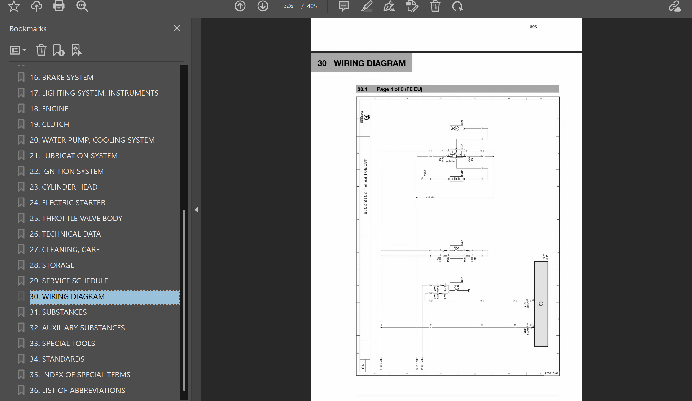 Husqvarna FE450 FE501 Service manual 2019 - Image 2