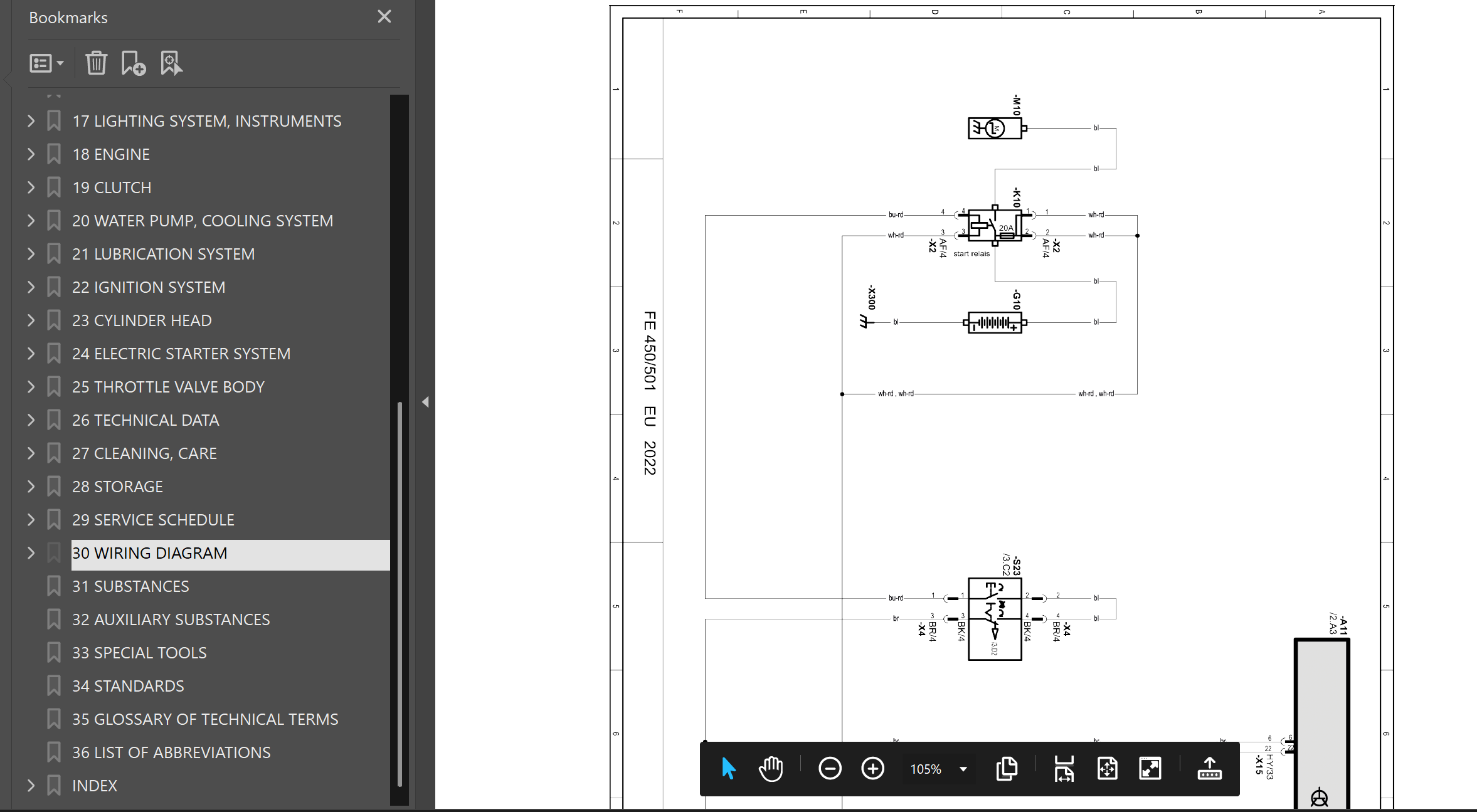 2022 Husqvarna FE450 FE501 Service Repair Manual - Image 3