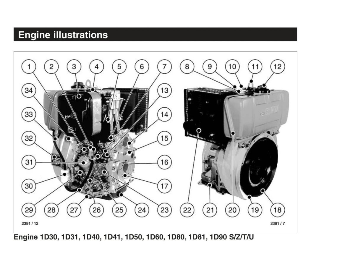 Hatz 1D81 S/Z/T/U/C Repair manual Pdf - Image 5