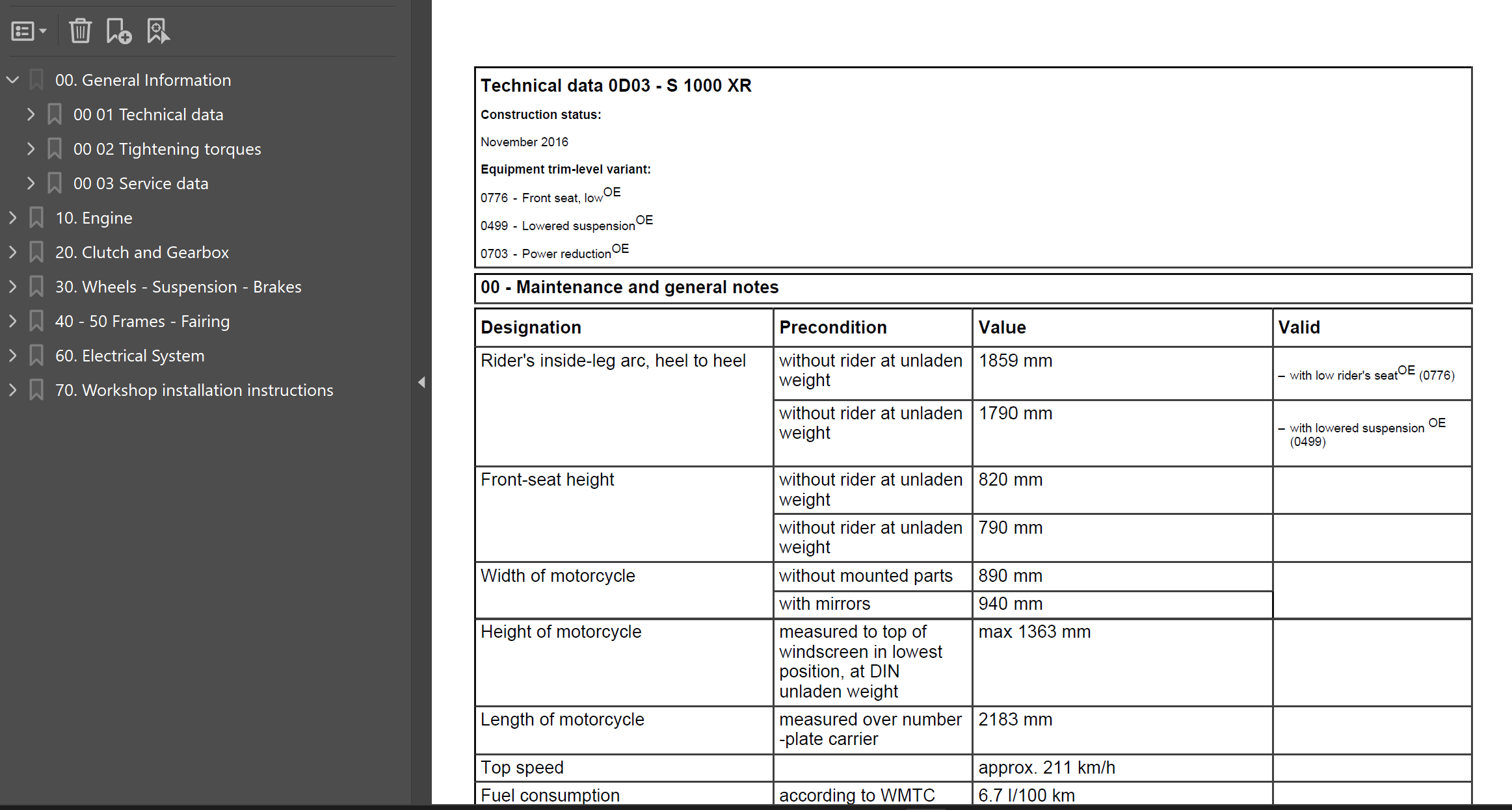 BMW S1000XR K49 Table of contents