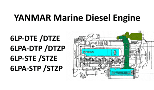 Yanmar 6LP (DTE/DTZE/STE/STZE) Repair Manual 1986-2003