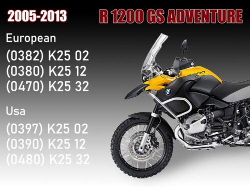 BMW R1200GS Adventure Workshop Service Manual (2005–2013) Pdf