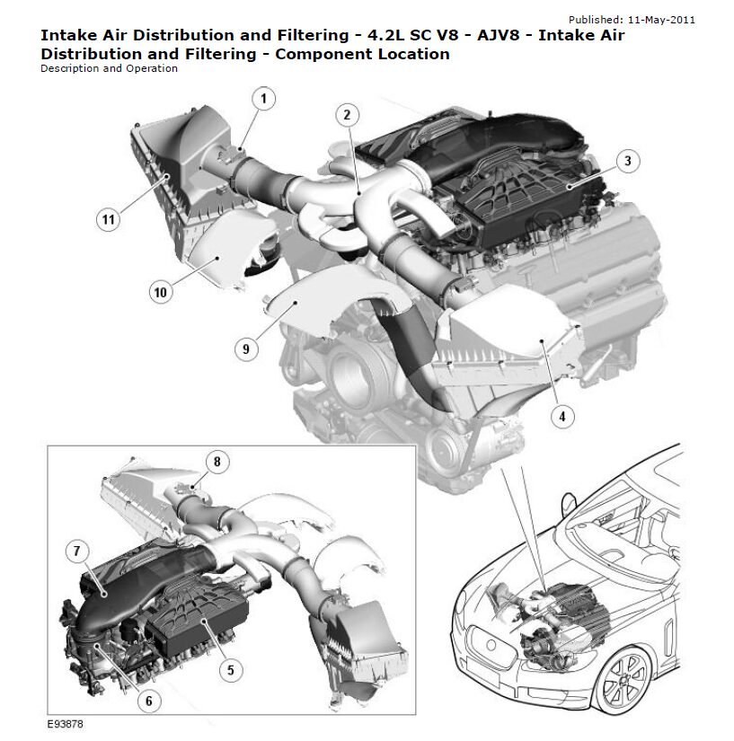 Jaguar XF 2.7d Service manual 2008-2009 Pdf