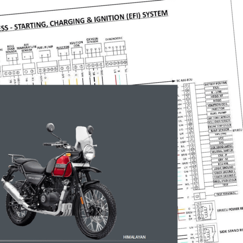 Royal Enfield Himalayan Service manual 2020