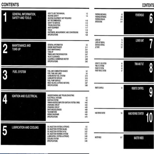 Yamaha 2-250 HP Outboard Service Manual 1984-1996 Pdf
