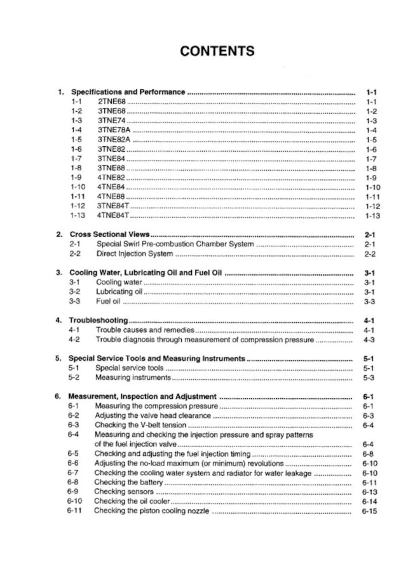 Yanmar 3TNE74 Service manual Pdf