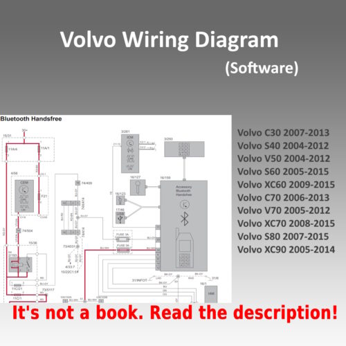 Volvo C30 2007-2013 Wiring Diagram