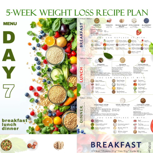 5 Week Fat Loss Meal Plan 1300 Calories PDF
