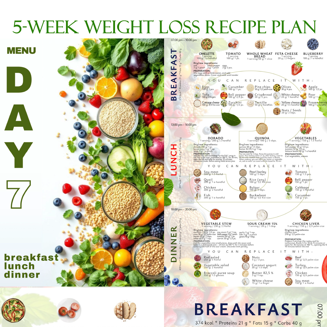 Weight Loss Recipes Balanced Menu at About 1,300 Calories Daily (Printable PDF)