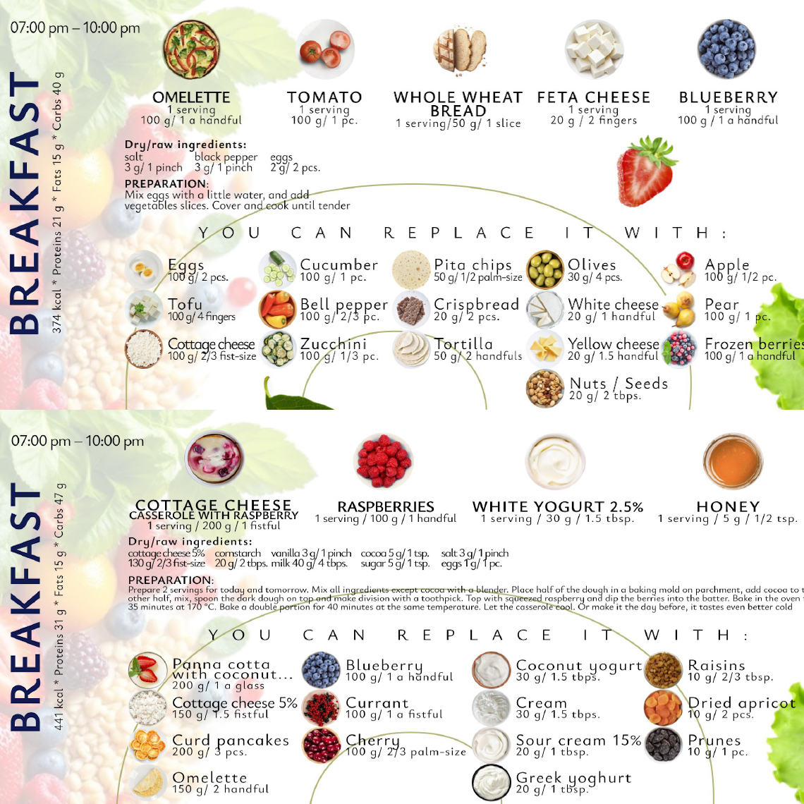 Weight Loss Recipes Balanced Menu at About 1,300 Calories Daily (Printable PDF) - Image 2